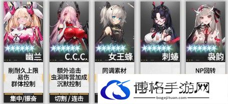 交错战线幽兰怎么配队