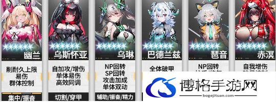 交错战线幽兰怎么配队