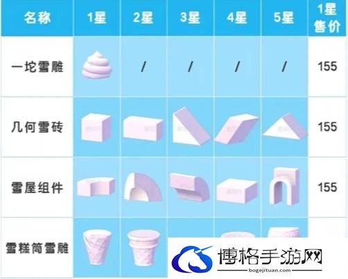 心动小镇雪雕怎么玩