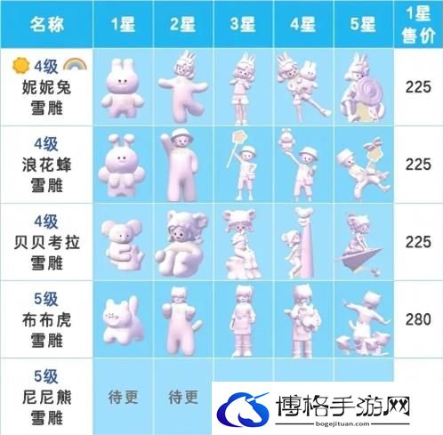 心动小镇雪雕怎么玩