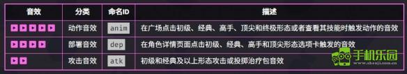 游侠网6