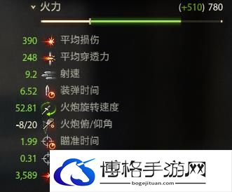 坦克世界amx30属性介绍