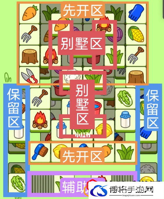 羊了个羊4月19日关卡怎么玩 2023.4.19每日一关通关攻略最新