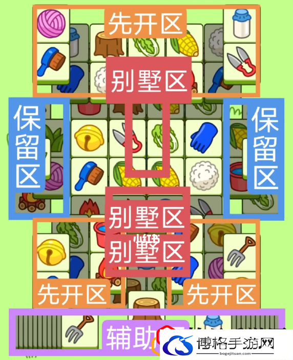 羊了个羊4月19日关卡怎么玩 2023.4.19每日一关通关攻略最新