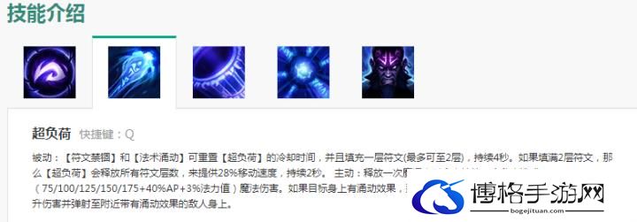 英雄联盟符文法师瑞兹技能解析
