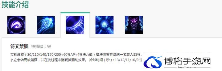 英雄联盟符文法师瑞兹技能解析