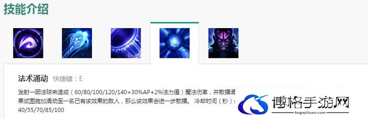 英雄联盟符文法师瑞兹技能解析