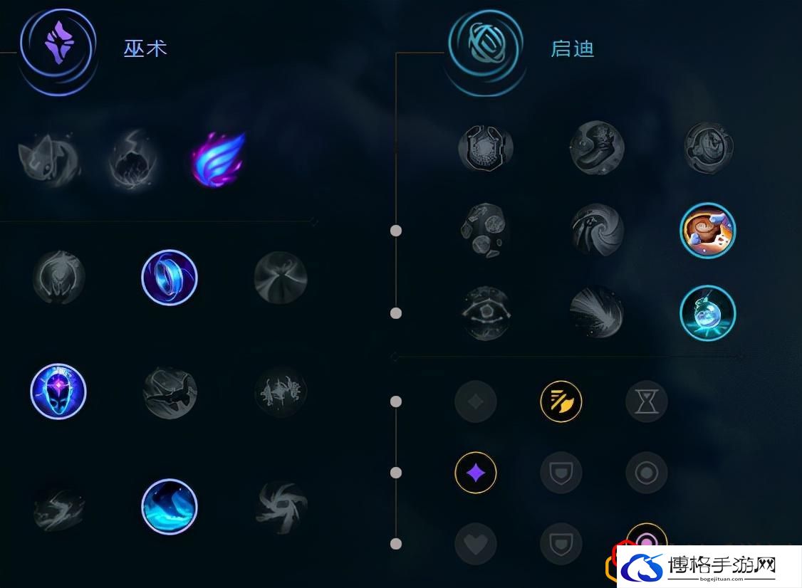 英雄联盟符文法师瑞兹技能解析