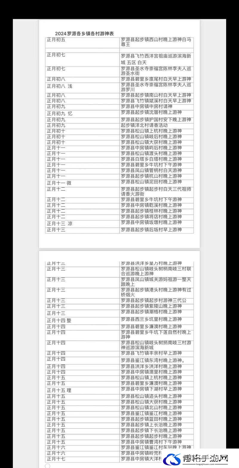 如何准确查看众生游游戏中道具的保质期并有效管理使用时间