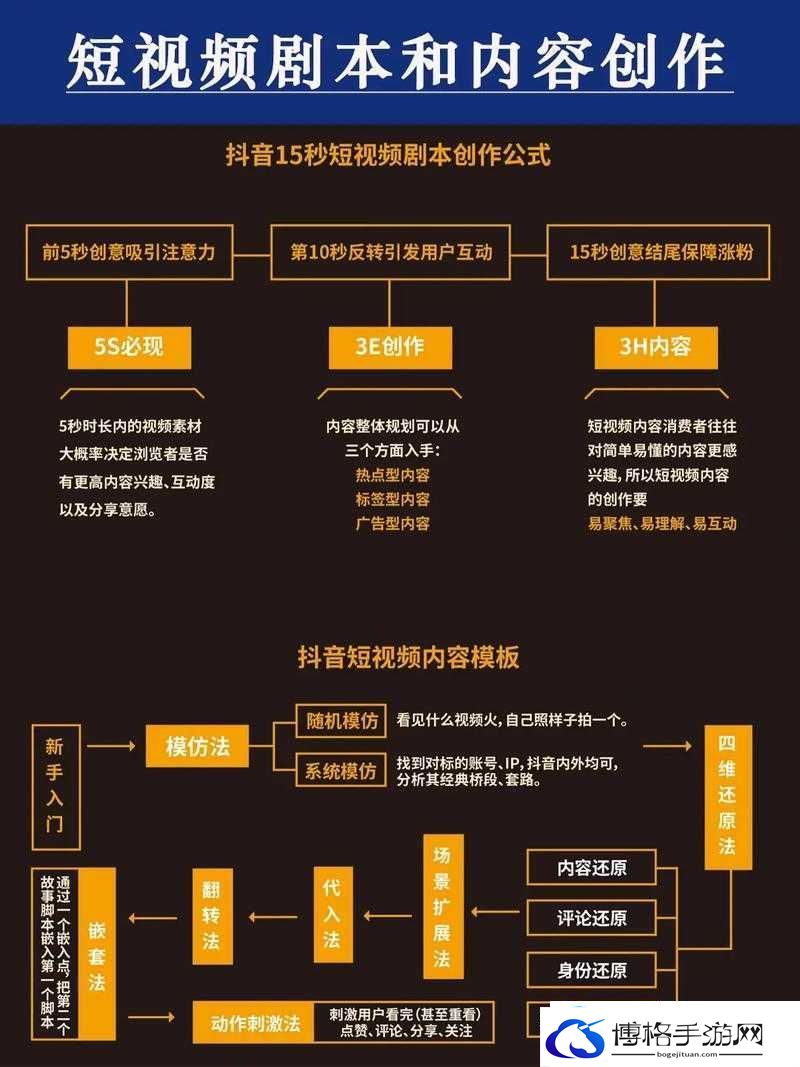 靠比短视频揭秘