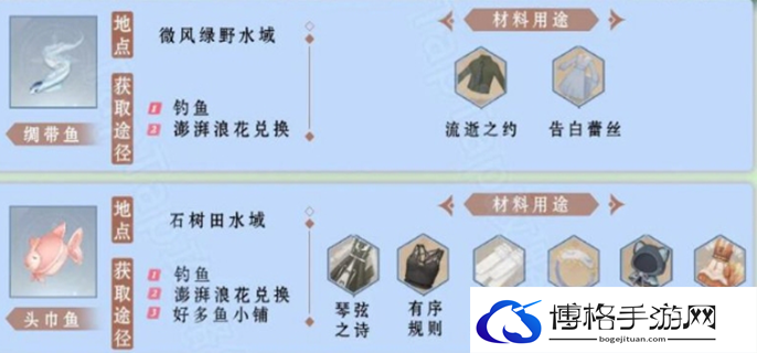 无限暖暖钓鱼图鉴介绍图一