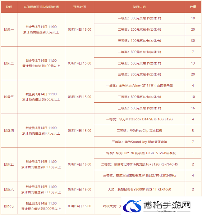 图6.png