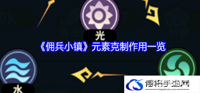 佣兵小镇元素克制有什么用图一