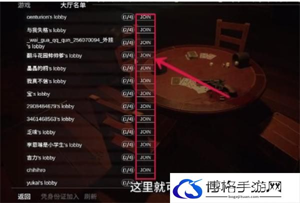 骗子酒吧联机方法图四