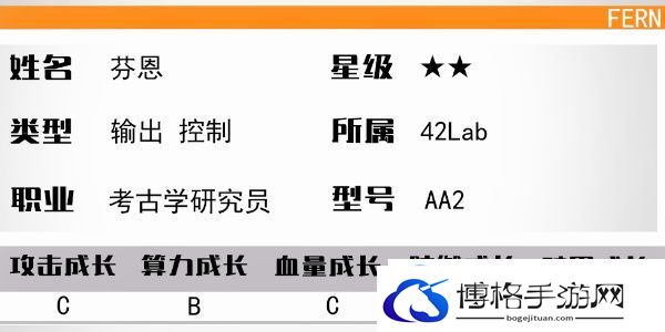 少女前线云图计划芬恩怎么样
