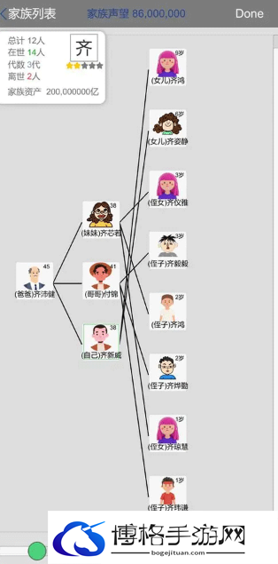 经典的人生游戏模拟器排行榜 2025流行的人生模拟器汇总