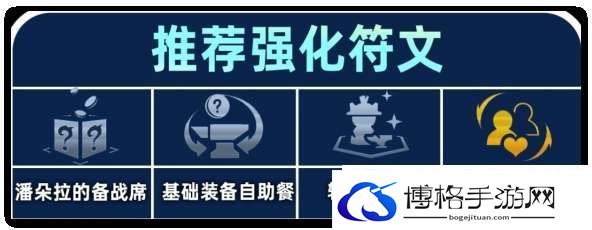 金铲铲之战S13炼丹蔚阵容怎么搭配