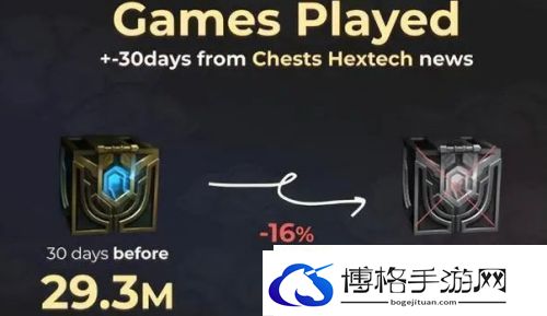 拳头正式道歉认错