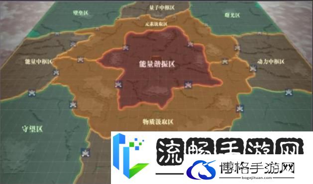 群星纪元赛季开荒流程&日常玩法介绍！