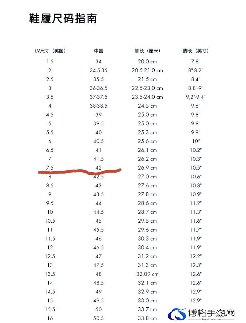 欧洲尺码日本尺码美国欧洲lv