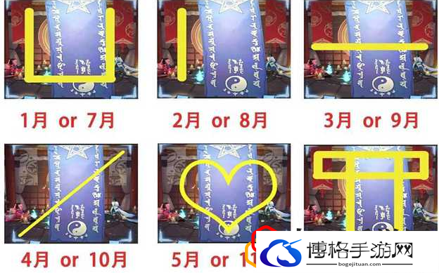 阴阳师2021年3月神秘图案是什么