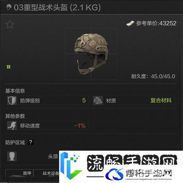 五级六级头“封神”之战？暗区头盔推荐—顶配防护篇