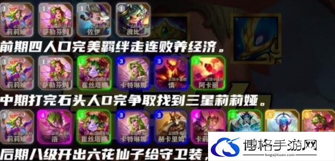 金铲铲之战高马力莉莉娅阵容运营攻略图五
