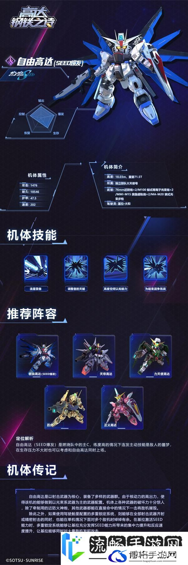 【攻略】流星天降，全新SP机体自由高达（SEED爆发）登场！
