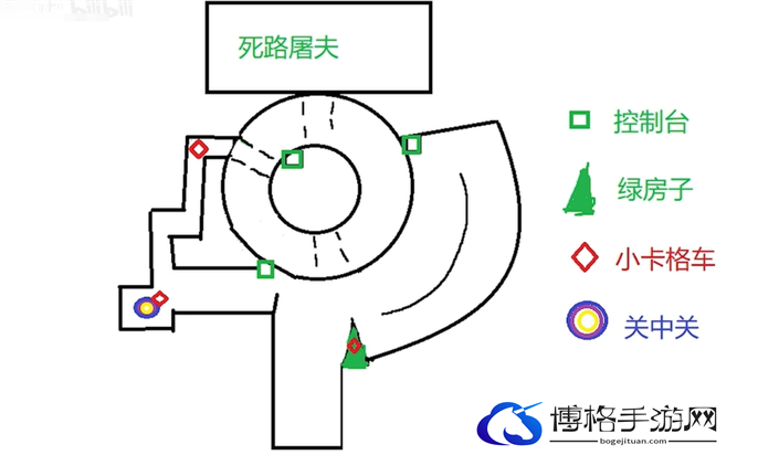 绝区零列车枢纽中心小卡格车位置大全图二