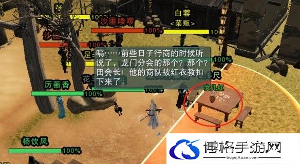 《剑网3手游》锋芒展宠物奇遇攻略