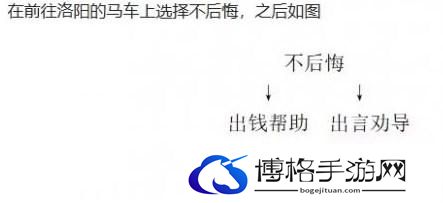 饿殍明末千里行成就大全图四