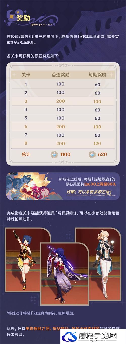 原神4.7幻想真境剧诗玩法攻略图四