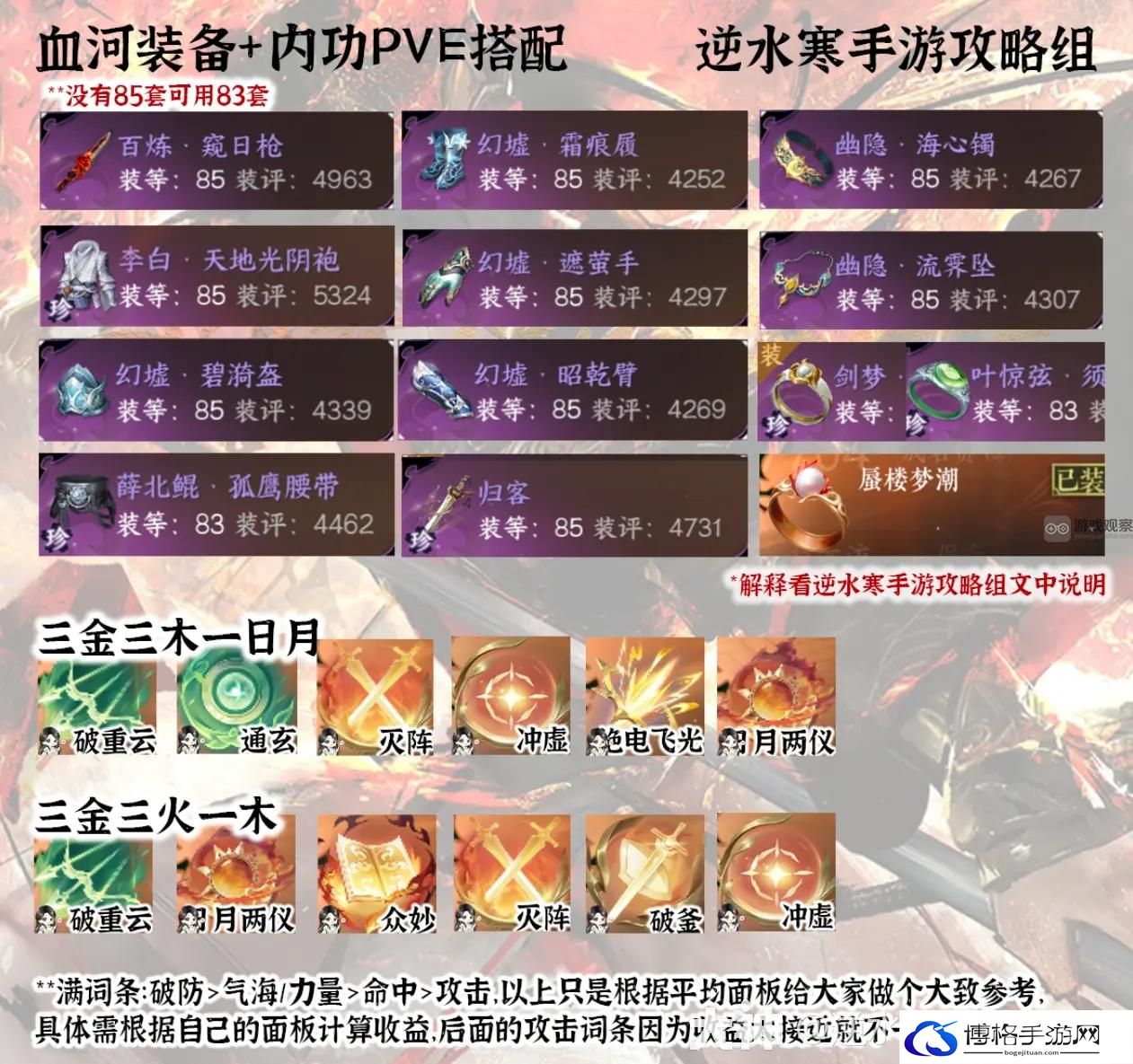 逆水寒手游1.2.3血河毕业装备内功怎么搭配-如何选择最佳的游戏社群