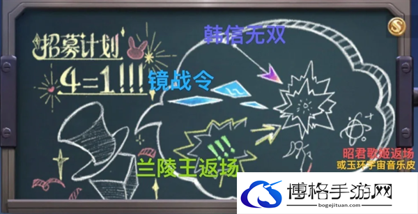 王者荣耀五五开黑节皮肤有哪些-王者荣耀2024五五开黑节皮肤介绍图二