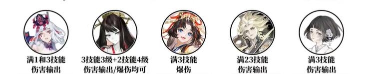 阴阳师海怪讨伐阵容推荐-战斗前的准备工作