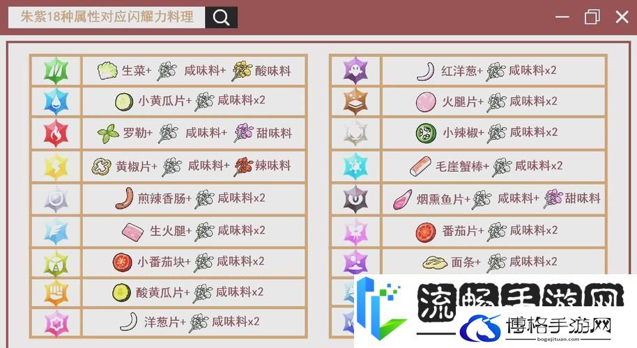 宝可梦朱紫