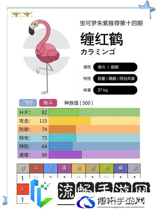 宝可梦朱紫