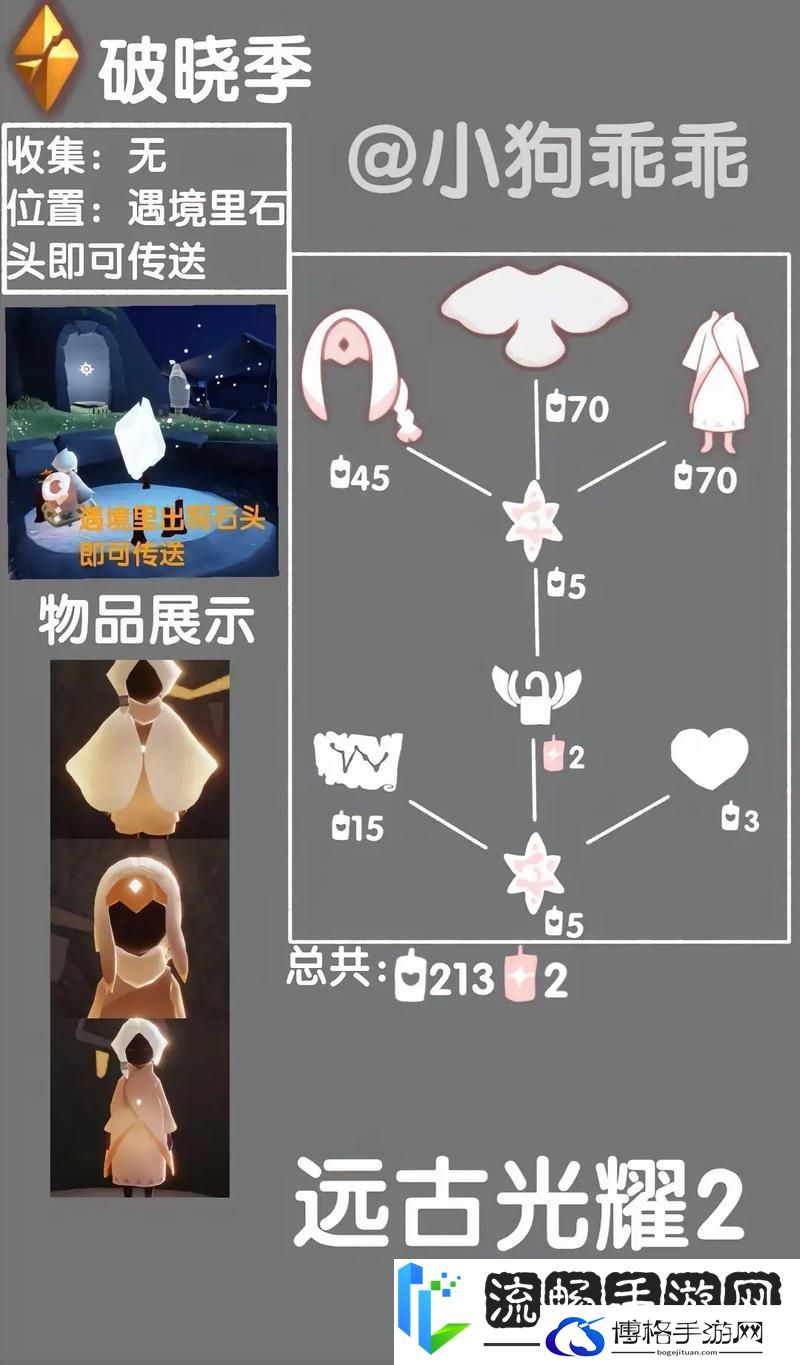 光遇破晓季