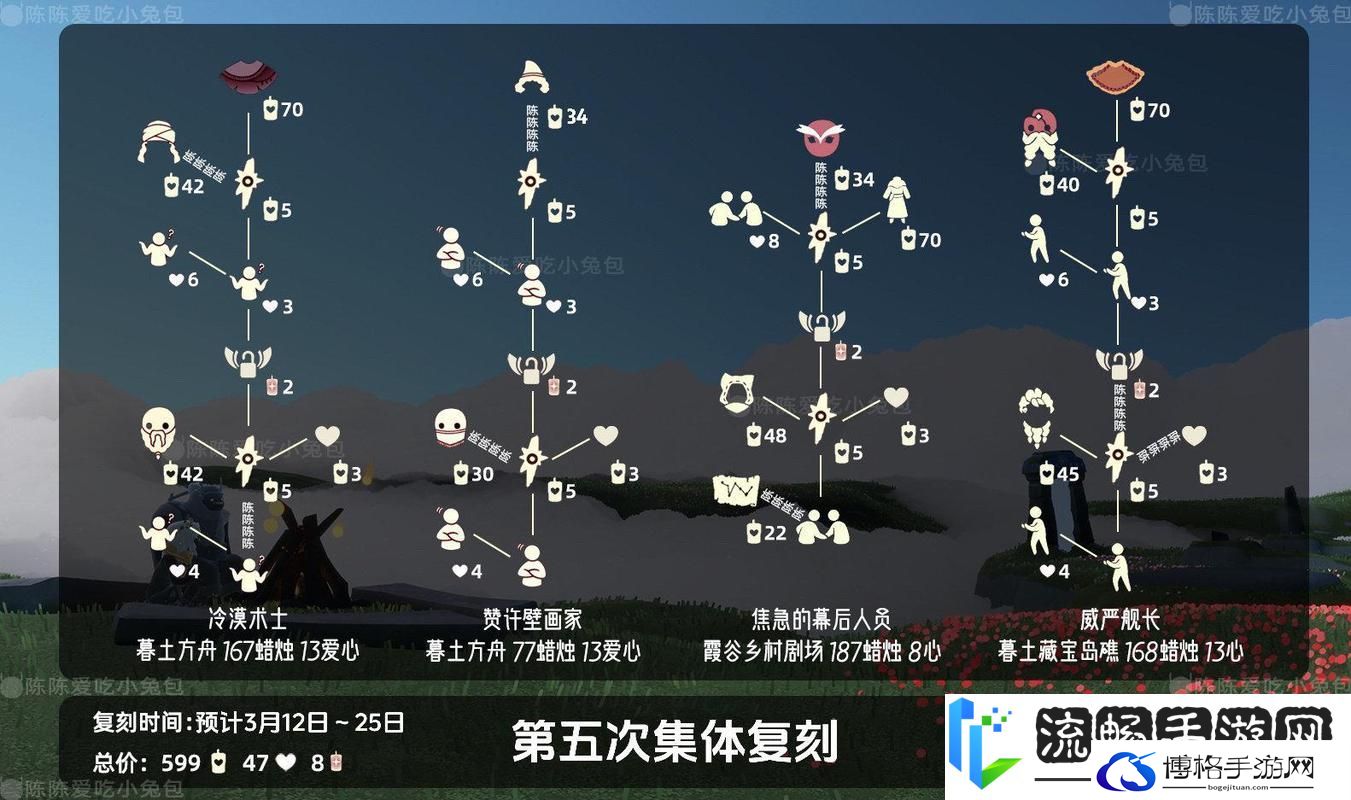 光遇破晓季