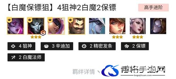 云顶之弈12.9最强阵容攻略大全 12.9最强阵容搭配推荐一览图片2