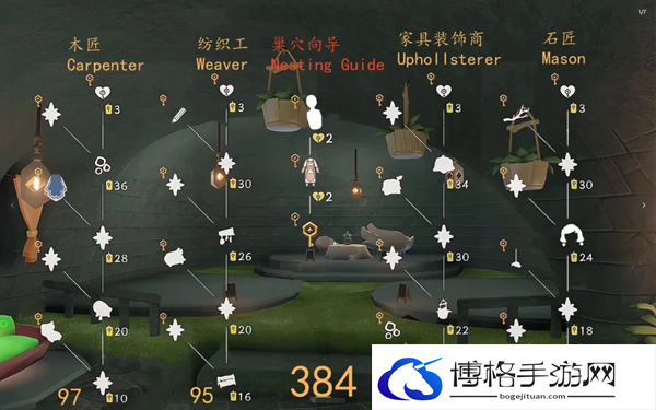 光遇新季节筑巢季物品是什么-光遇筑巢季新季节兑换图图二