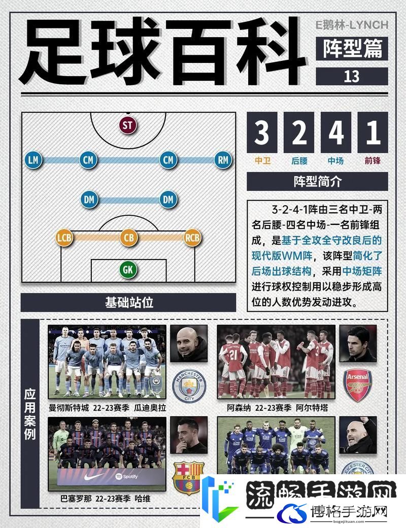 FIFA足球世界343阵型深度解析
