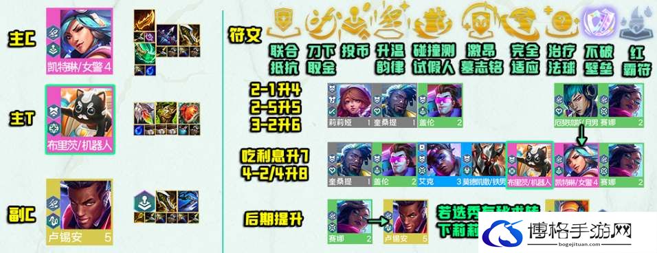 云顶之弈s10秘射女警阵容推荐-如何选择最佳的技能搭配