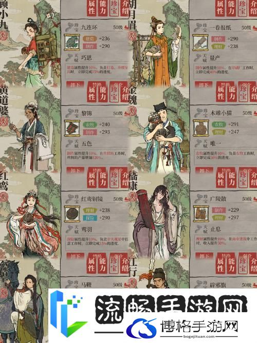 江南百景图常遇春珍宝搭配全攻略