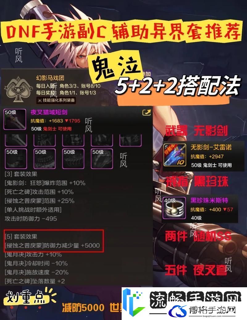 DNF混沌骑士流派指南