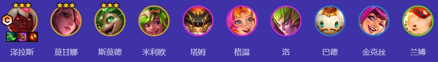 金铲铲之战s12蛋糕九五阵容装备搭配-阵容搭配技巧