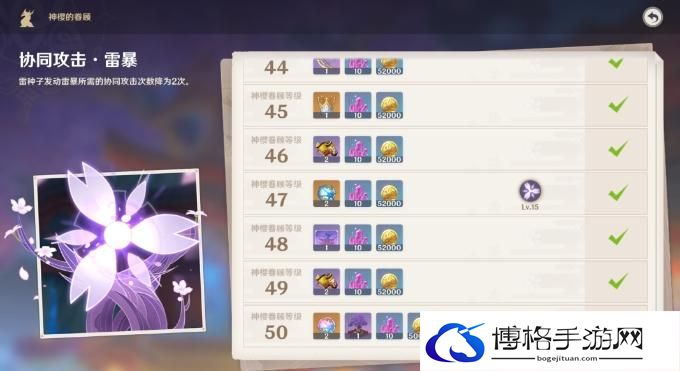 《原神》供奉系统盘点大全 供奉系统奖励一览
