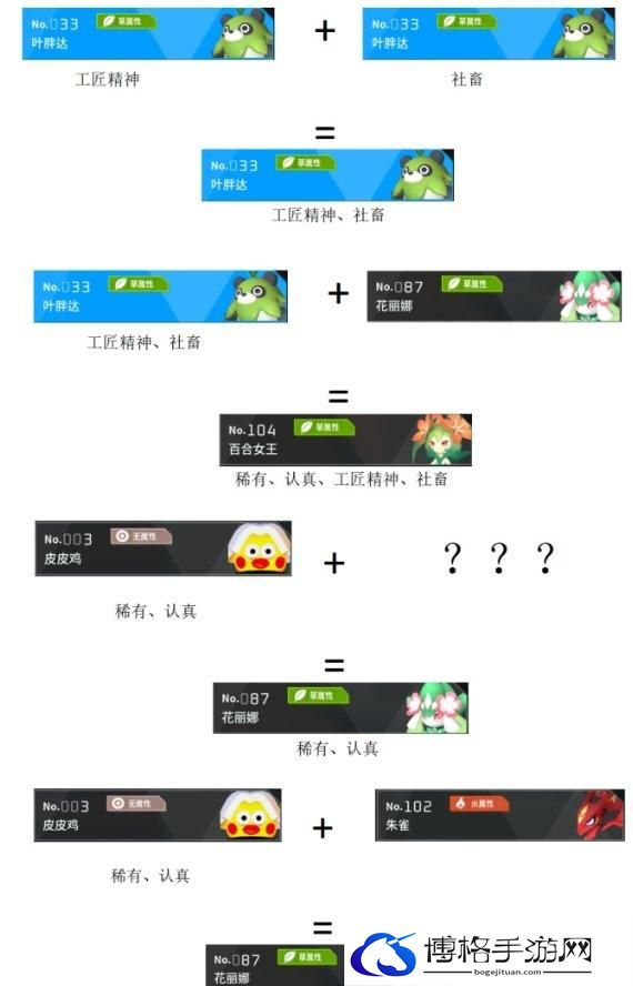 幻兽帕鲁满工速百合女王配种思路分享图四
