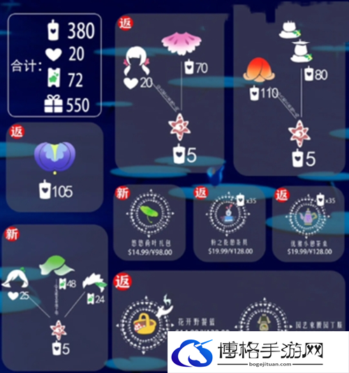 光遇2024花之日物品兑换图图四