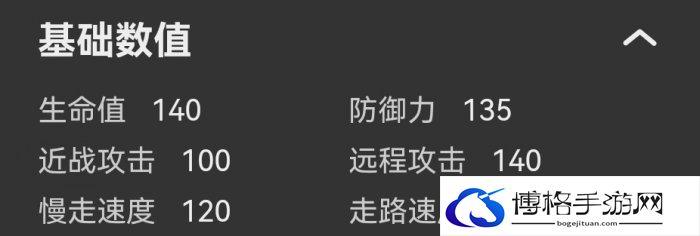 《幻兽帕鲁》唤夜兽怎么样 唤夜兽测评及培养推荐